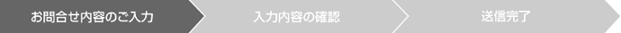 お問合せ内容のご入力